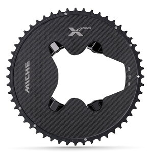 �~�P X2-RD R81 �A�E�^�[�`�F�[�������O �u���b�N FC-R8100�Ή� �V�}�m�p���[���[�^�[��Ή�