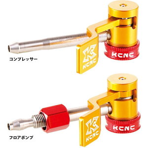 KCNC |vRlN^[ y]ԁzyeiXzytA|vz