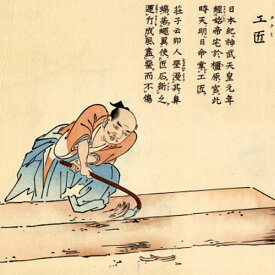 【工賃】タイヤ（チューブ、リムフラップ含む）交換（1本）
