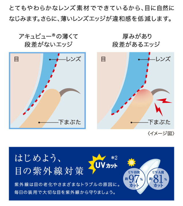 楽天市場】送料無料 ワンデー アキュビュー モイスト 12箱 30枚入 