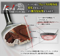 井戸木鴻樹プロ監修設計モデルWORLDEAGLEKIVAシリーズドッキーモデルKV2ユーティリティーウッド23°/25°/27°【送料無料】【ポイント2倍】【RCP】fs3gm【02P22Nov13】【あす楽】