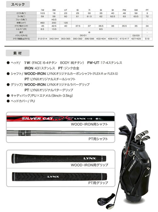 楽天市場】Lynx リンクス メンズゴルフセット シルバーキャット 右利き 