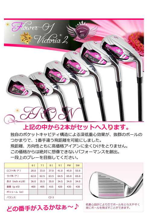 楽天市場】桜のPAR GOLF SALE 初心者 レディース ゴルフセット まずは 