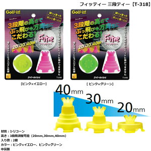 eB[ Eh Cg tBbeB[ OieB[ T-318 yIRz