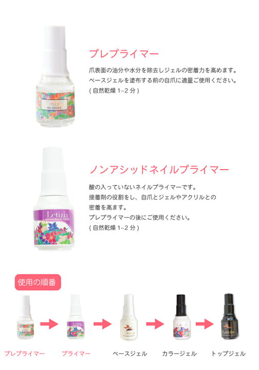 楽天市場 プレプライマー プライマーセット ネイル持ちがぐんっとアップするおすすめセット 酸不使用のプライマーで自爪にも優しく リフト防止でネイル 長持ち ネイリストみか監修の高品質ジェルネイルレティジア Letizia