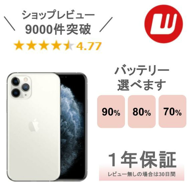 楽天市場】【中古】iPhone 11 Pro Max 64GB 256GB 512GB スペース 