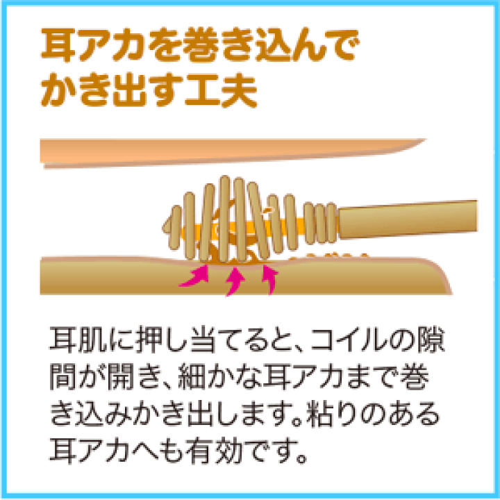 楽天市場】ののじ 綿棒耳かき【メーカー正規品】（即日発送対象