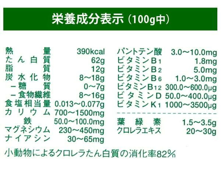 楽天市場】正規販売店 クロレラミン 2000粒 グロスミン CVE クロレラ 