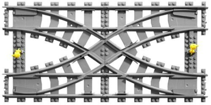 楽天市場】 7996 Train Rail Crossing for RC Trains (RCトレイン 