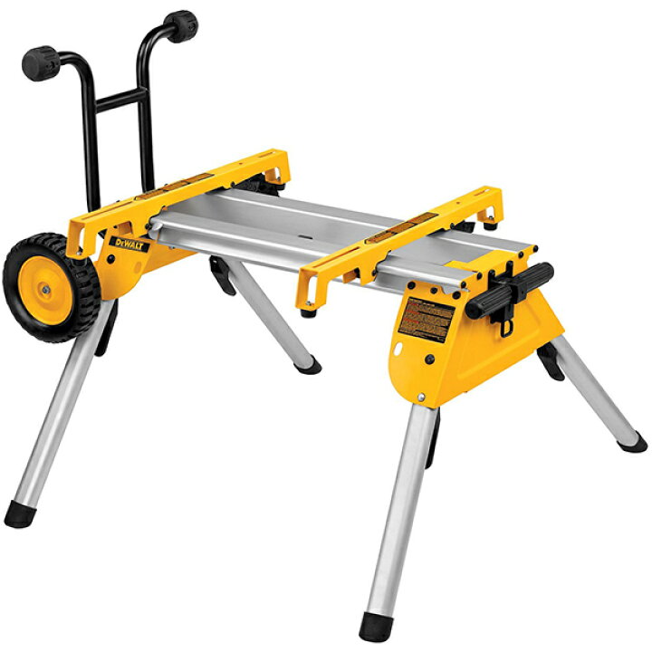 楽天市場】DEWALT デウォルト DW7440RS DW745・DW7480・DWE7485用 
