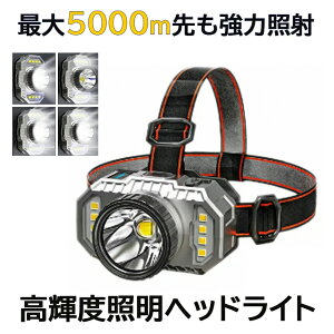 yyăRpNgz wbhCg [d y  h LED LEDwbhCg wbhv LEDwbhv LEDCg oR ނ Lv oRp AEghAp h ЊQ΍ DIY TCY