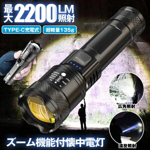 y Y[ @\ z d nfBCg led Cg [d ŋ nfBPx Cg USB TYPE-C [d nhCg  h ^ ^ y [N EH[LO Lv W