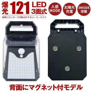 y }Olbgt z \[[Cg O h R ZT[Cg K[fCg }Olbg  \[[ZT[Cg hƃCg hЃCg lZT[Cg 121LED LED3[