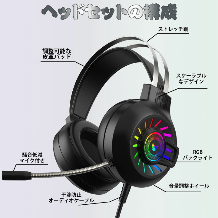 楽天市場 送料無料 片手キーボード 専用コンバーター付き 片手キーボードマウスセット アダプター 5マルチメディアファンクションキー キーパッド ヘッドセット Switch Ps4 Ps3 Xbox One 対応 父の日 子供の日 Life World Store
