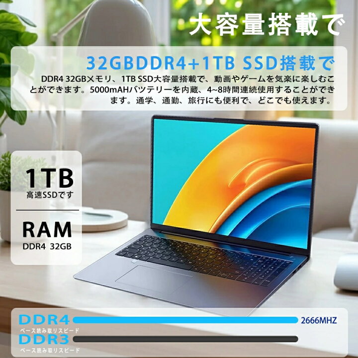楽天市場】ノートパソコン 新品 office2021付き ノートパソコン 