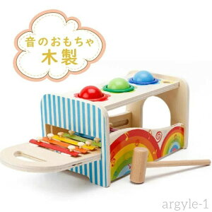 1Ύ ؂̂  a av[g ؐ Ԃ mߋ LO v[g 1 