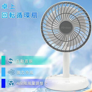 y2025Viz @ Nbv 3iKʒ 12HAғ DC[^[ 啗  U T[L[^[ px  É ~j@ @ ^ y ȃGl USB [d  fX