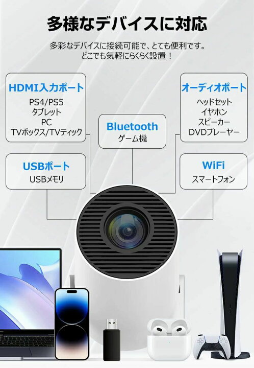 楽天市場】プロジェクター 家庭用 16000LM 1080P Wi-Fi6 4K対応 