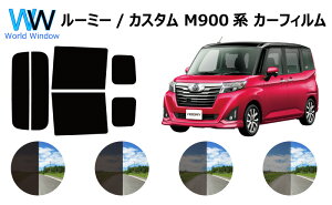 [~[ / [~[JX^ M900n (M900A/M910A) Jbgς݃J[tB AZbg X[NtB   悯 UVJbg (99%) Jbgς J[tB ( JbgtB Zbg) Ԍ