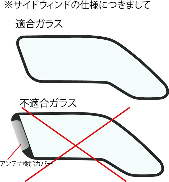 楽天市場】シャトル GP7 アンテナ無し仕様 カット済みカーフィルム リアセット スモークフィルム 車 窓 日よけ UVカット (99%) カット済み カーフィルム ( カットフィルム リヤセット) 車検対応 : ワールドウインド株式会社