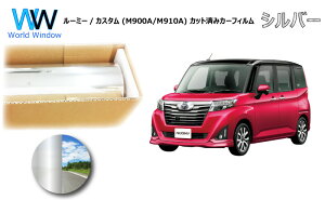 ~[^Cv tB g^ [~[ / [~[JX^ M900n(M900A/M910A) Jbgς݃J[tB AZbg Vo[tB ^bN ˃tB ԌΉ