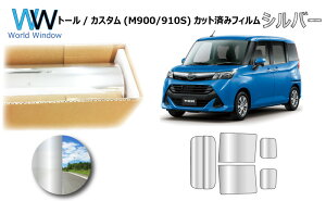 ~[^Cv tB _Cnc g[/g[JX^ (M900S/M910S) Jbgς݃J[tB AZbg Vo[tB ^bN ˃tB ԌΉ