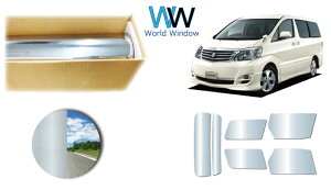 t^tB (IKCS) ߗ3 i Y ՔMdl g^ At@[h (10n MNH10W/15W/ANH10W/15W/ATH10W) Jbgς݃J[tB AZbg ^bN ~[tB ԌΉ