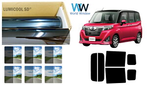 i Y n[hR[gtB (IKCS ~N[) g^ [~[ / [~[ JX^ (M900A/M910A) Jbgς݃J[tB AZbg X[NtB ԌΉ