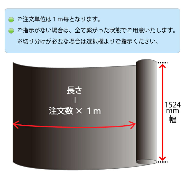 楽天市場】【1524mm幅×1M〜】 3M (スリーエム) カーラッピングフィルム 