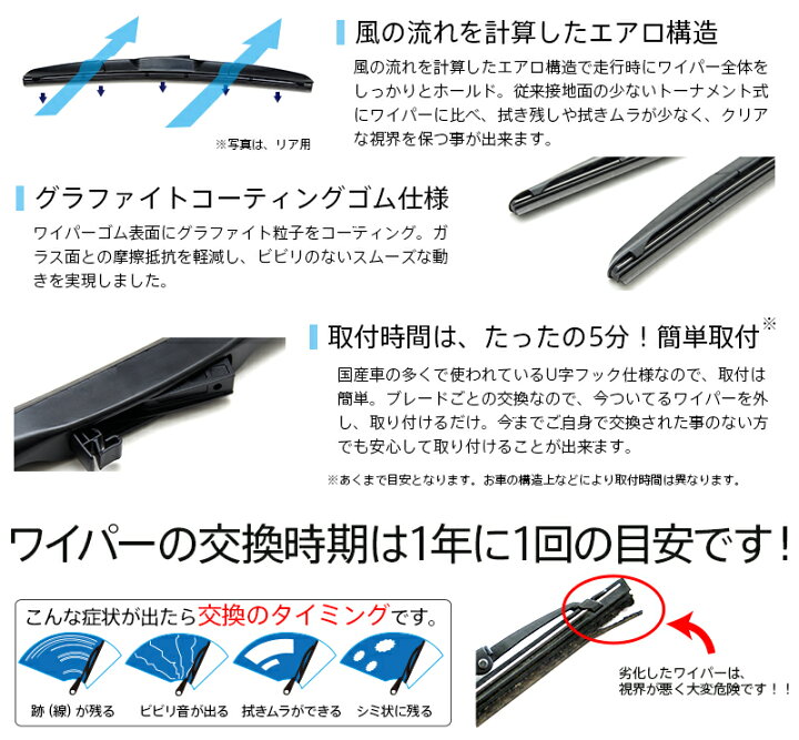 楽天市場 2本価格 エアロワイパー Ncp3 H12 2 H17 11 ワイパーブレード U字フック フロントワイパー Tnシリーズ World Wing Light