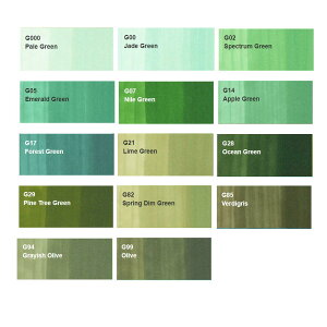 .Too COPIC ciao RsbN`IPi G