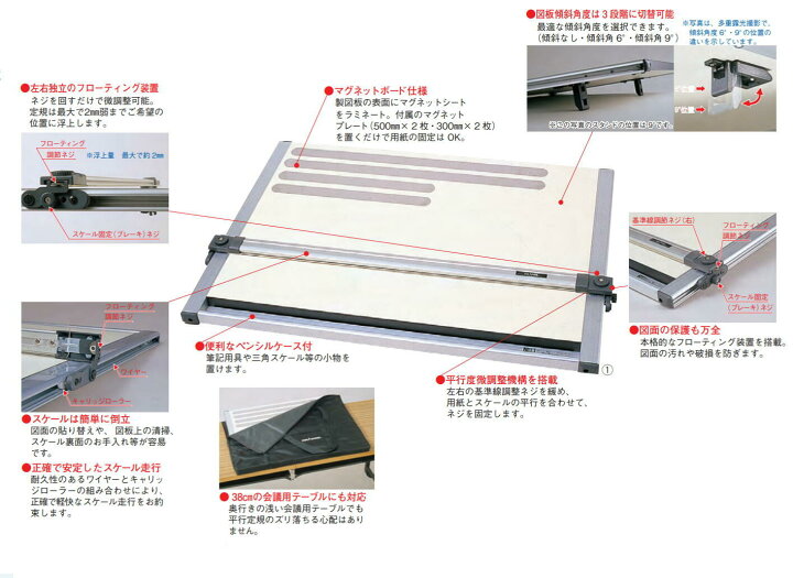 楽天市場】DRAPAS ドラパスボード A2平行定規 DXM-601 ソフトケース付 