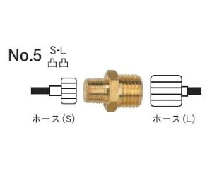 zxC ڑp[c gR WCg No.5 S-L 564205