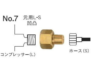 zxC ڑp[c gR WCg No.7 pL-S 564207