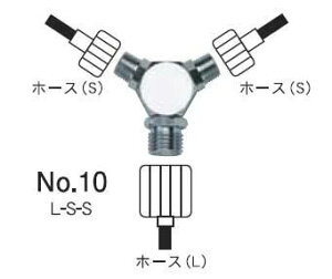 zxC ڑp[c gR 3cWCg No.10 L-S-S 564210