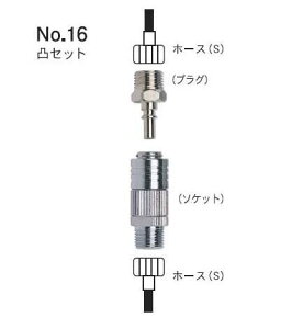 zxC ڑp[c gR ^b`Jv[ No.16 ʃZbg 564216