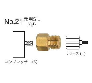 zxC ڑp[c gR WCg No.21 pS-L 564221