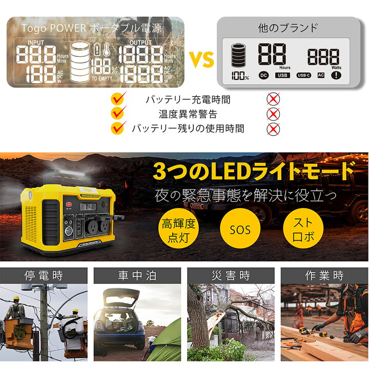 楽天市場】【16,290円OFF！マラソン限定】ポータブル電源セット 大容量 