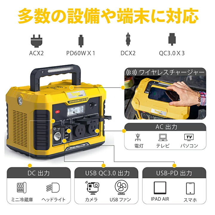 楽天市場】【16,290円OFF！マラソン限定】ポータブル電源セット 大容量 