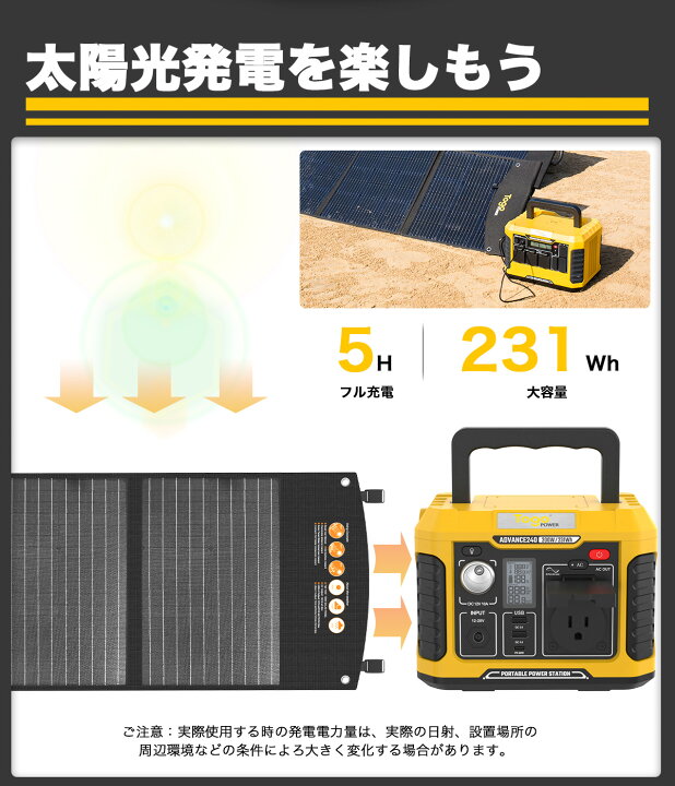 お気にいる】 ポータブル電源 大容量 231Wh 62400mAh 高出力 AC200W ソーラーパネル 100W 23.5% 高効率 ソーラーチャージャー 純正弦波 ワイヤレス充電 50Hz 60Hz兼用 防塵防水 アウトドア 車中泊 キャンプ 非常用電源 防災グッズ 停電対策 家庭用蓄電池 発電機 防災推奨 ... お気にいる】 ポータブル電源 大容量 231Wh 62400mAh 高出力 AC200W ソーラーパネル 100W 23.5% 高効率 ソーラーチャージャー 純正弦波 ワイヤレス充電 50Hz 60Hz兼用 防塵防水 アウトドア 車中泊 キャンプ 非常用電源 防災グッズ 停電対策 家庭用蓄電池 発電機 防災推奨 ...