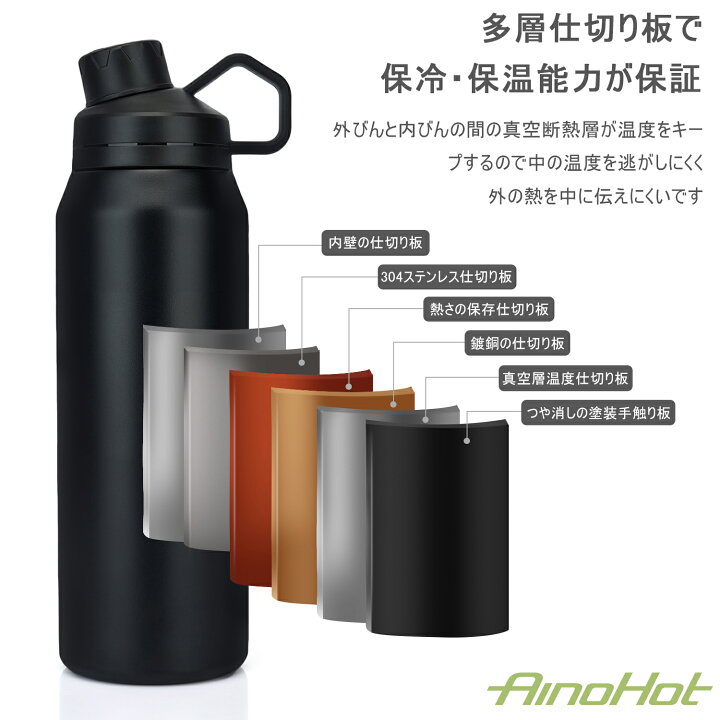 楽天市場 水筒 保冷 保温 ボトル 1000ml 大容量 ステンレスボトル 魔法瓶 直飲み 滑り止め スポーツボトル マグボトル おしゃれ 真空 ボトル キッズ 子供 大人 男の子 女の子 マイ水筒 保温ポット 幼稚園 登山 運動会 自転車 アウトドア 夏 誕生日 ギフト 母の日 楽天市場 水筒 保冷 保温 ボトル 1000ml 大容量 ステンレスボトル 魔法瓶 直飲み 滑り止め スポーツボトル マグボトル おしゃれ 真空 ボトル キッズ 子供 大人 男の子 女の子 マイ水筒 保温ポット 幼稚園 登山 運動会 自転車 アウトドア 夏 誕生日 ギフト 母の日