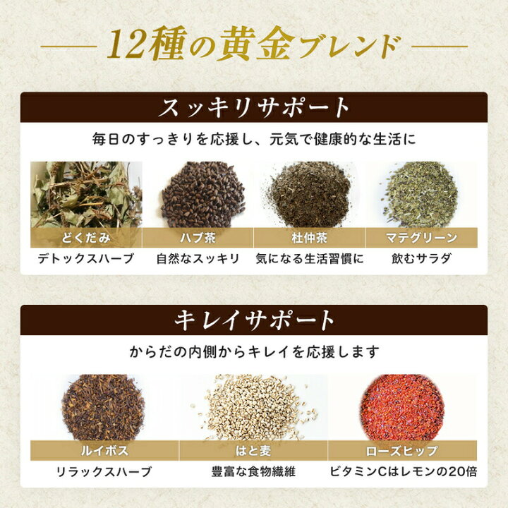 楽天市場 10 Offクーポン有 ドッサリズム お茶 無添加 無香料 無着色 カフェインゼロ カロリーゼロ 健康茶 自然健康美人茶 ドッサリズム茶 2g 包 12種類の天然ハーブをブレンド ハーブティー ルイボスティー ハブ茶 はと麦 どくだみ マテ 黒豆 桑の葉 杜仲茶