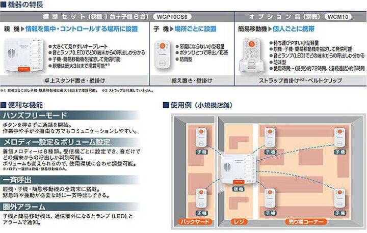 楽天市場】配線不要の双方向通話ワイヤレスインターホン ワイヤレス 