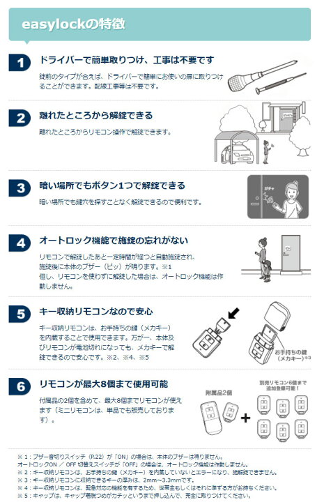 楽天市場】ホンダロック社製住居用キーレスエントリー EASY-LOCK 