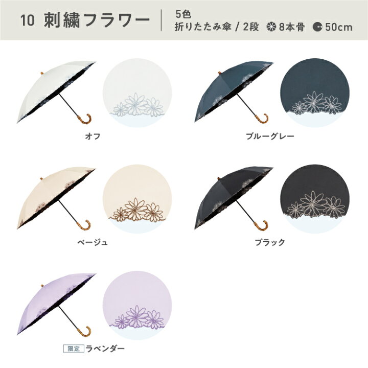 楽天市場】【クーポン配布中☆】楽天1位常連【UVO公式】最強の日傘 