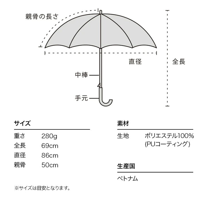 ハロウィンセール限定☆送料無料Wpc.公式日傘 遮光フローラルスカラップ長傘 撥水 晴雨兼用 50cm レディース 女性 長日傘 通勤 通学 おしゃれ 完全遮光 UVカット率100% 遮熱 涼しい ゴールドハンドル 花柄 刺繍 シンプル 無地 ガーリー かわいい ... ハロウィンセール限定☆送料無料Wpc.公式日傘 遮光フローラルスカラップ長傘 撥水 晴雨兼用 50cm レディース 女性 長日傘 通勤 通学 おしゃれ 完全遮光 UVカット率100% 遮熱 涼しい ゴールドハンドル 花柄 刺繍 シンプル 無地 ガーリー かわいい ...