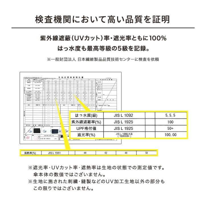 【期間限定☆300円オフクーポン】【Wpc.公式】長日傘 遮光ドームリムフラワー【完全遮光100%/完全UVカット率100%生地 長傘 撥水 晴雨兼用 レディース 女性 おしゃれ 遮熱 木製ハンドル バイカラー 花柄 刺繍 上品 かわいい 大きめサイズ55cm 0817】 Wpc ... Wpc 日傘 遮光ドームリムフラワー ミニ ネイビー