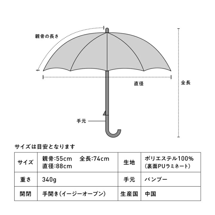 楽天市場】オンライン限定《送料無料》【UVO公式】長日傘 UVO(ウーボ)12本骨 無地タッセル 刺繍フラワー 切り継ぎ【完全遮光UVカット率100%生地使用 晴雨兼用 UPF50+ 遮熱 撥水 長傘 レディース バンブーハンドル ブランド おしゃれ かわいい 多骨 耐風 頑丈 丈夫 ...