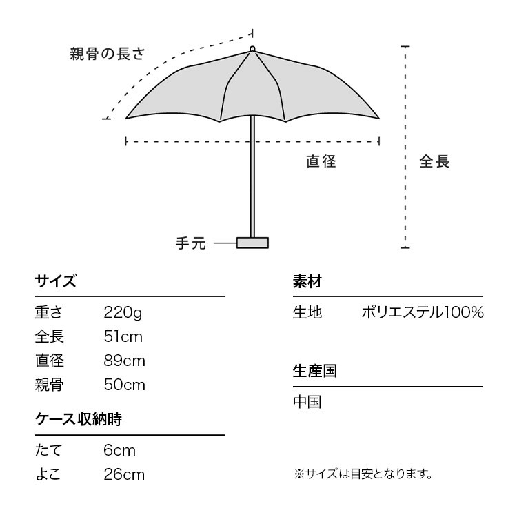 楽天市場】【冬セール☆40％オフ】ギフト対象【Wpc.公式】雨傘