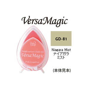 yyVX[p[Z[zcLlR X^vpbh o[T}WbN f[hbv GD-81 iCAK~Xg